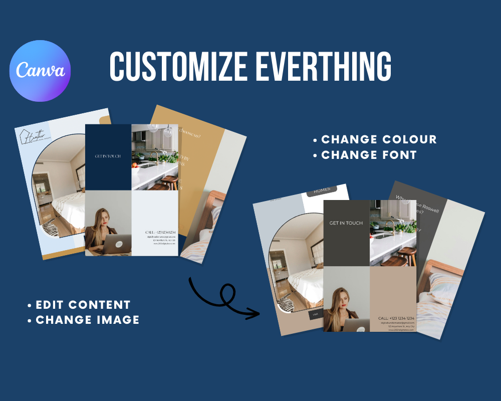 Heather Frank Realtor Bundle – 501 Templates + Custom Website